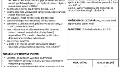 Prodej stavebního pozemku o výměře 858 m2, Husinec u Řeže