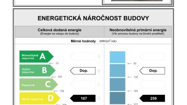 Prodej bytu 2+kk/B, OV, 5ám2, ul. Nám. Generála Píky 6, Plzeň - Slovany